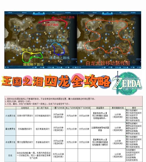 魔法灵龙怎么获得_魔法灵龙值得买吗_魔法灵龙获得方法