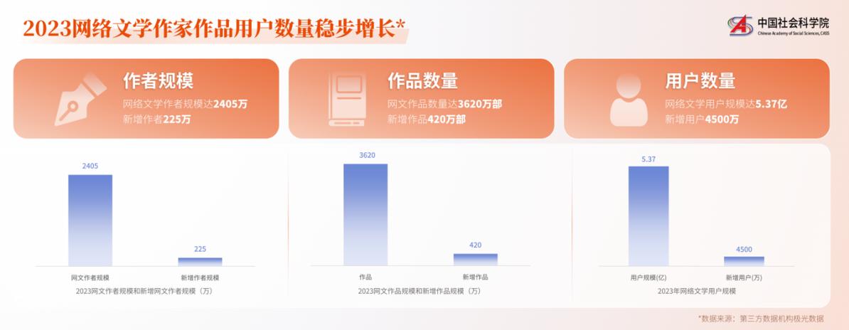 星辰变后传2百度百科_星辰变后传5200_星辰变后传2小说下载