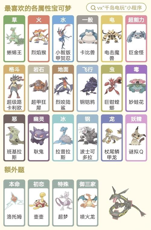 口袋怪兽火红金手指_口袋怪兽火红_口袋怪兽火红版图文攻略