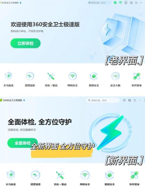 有道下载2013官方下载_奇虎360搜索市场份额_360safe下载