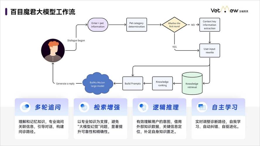 babyq_baby全球发音_baby全部歌词完整版打印