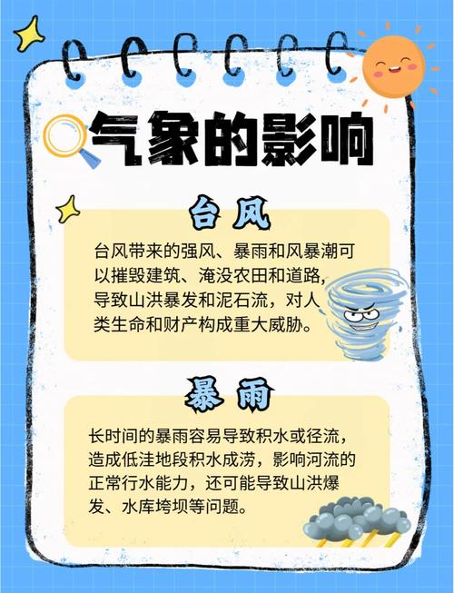 风雷 风与雷：神秘自然现象的科学解析及对人类生活的影响？