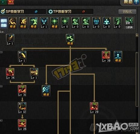 女鬼剑pk加点_女鬼剑加什么属性_女鬼剑技能加点图2021