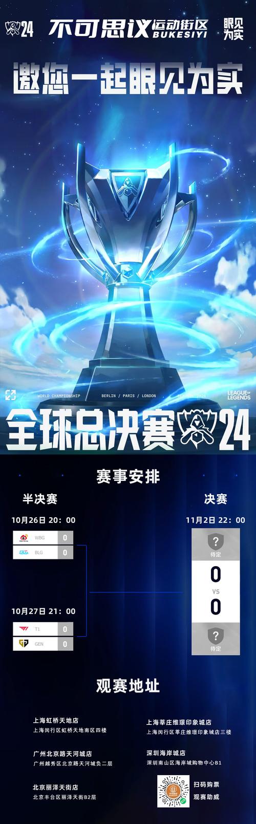 小组赛是什么意思_s4小组赛_小组赛晋级规则