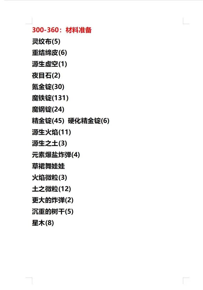 魔兽世界工程学攻略_魔兽工程学攻略1到375_魔兽世界工程学去哪里学