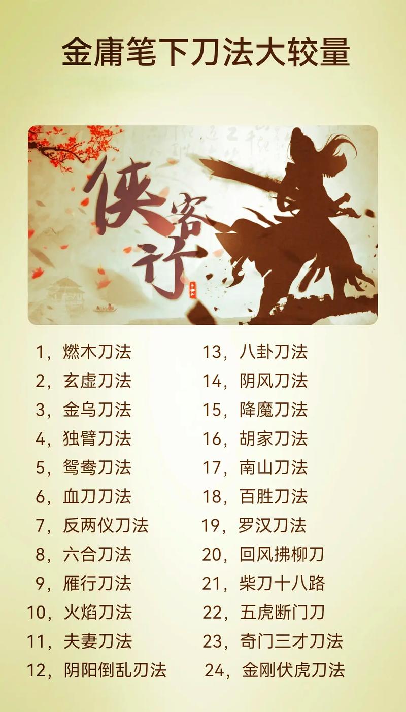 金庸武侠世界里的胡家刀法，灵活多变、实战性强的精妙武学