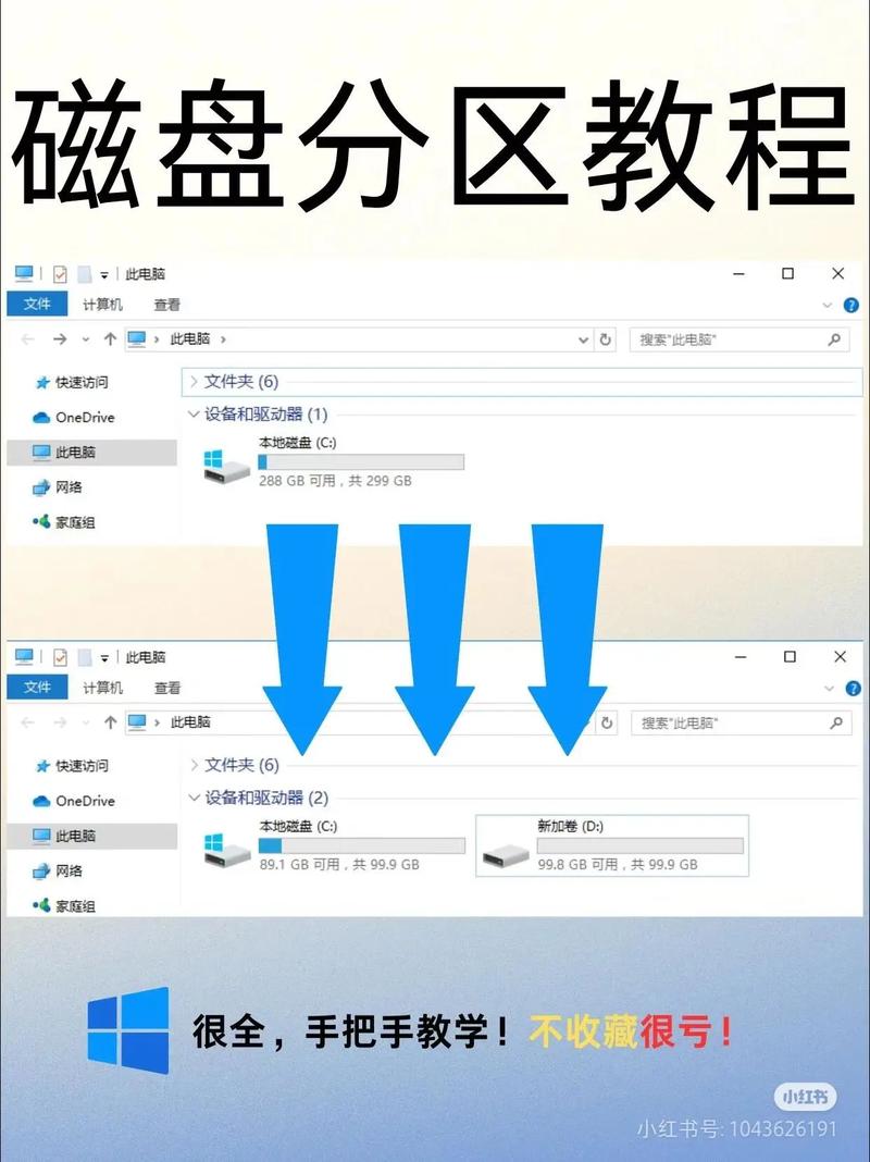低级格式化命令_格式化低级命令怎么用_低级格式化命令