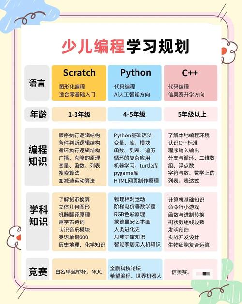 技之旅人_技之旅人_技之旅人