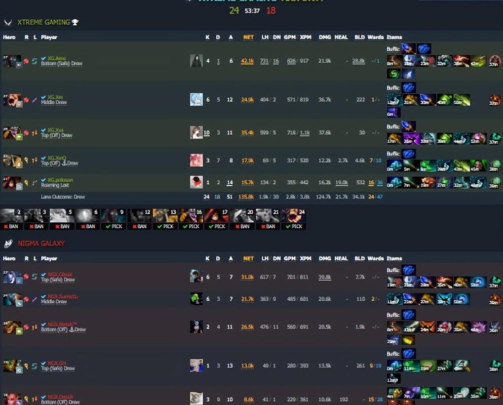 dota2老肥羊队员_dota小肥羊战队_小肥羊战队成员