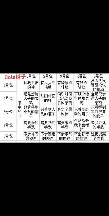 dota攻略_攻略洞府_攻略东京太太系统的小说