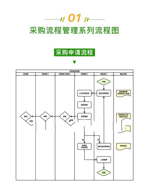 南京烟草网上订货_南京烟草证网上办理流程_南京烟草公众号