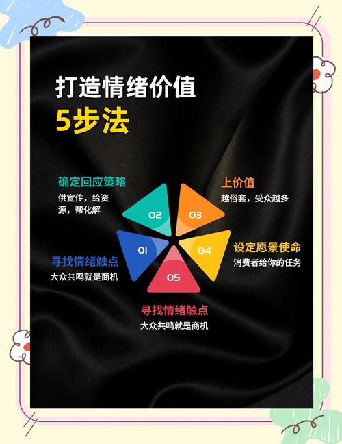 微博热门话题_微博热门话题是什么意思_热门话题微博怎么写