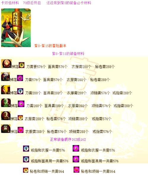 怀旧服奥达曼掉落大全_tbc奥达曼掉落_奥达曼掉落
