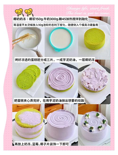 玩做蛋糕小游戏放松身心，分享常见类型玩法助你享受过程