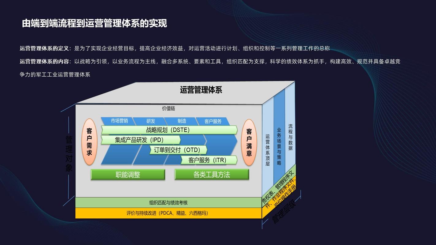上网行为路由管理器_上网行为管理软路由_上网行为管理认证路由器的作用