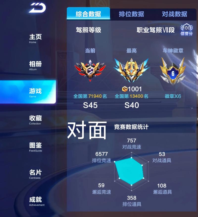 资深QQ飞车玩家亲授！点亮图标步骤及注意事项全解析