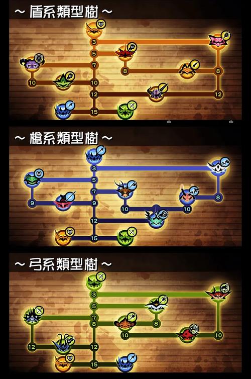 啪嗒砰游戏攻略_啪嗒砰攻略_啪嗒砰攻略