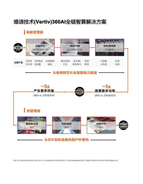 2021最新修改器_ve修改器最新版_修改器旧版本