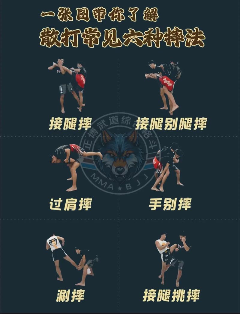 练习散打不仅是学格斗技巧，更是磨练意志力的挑战