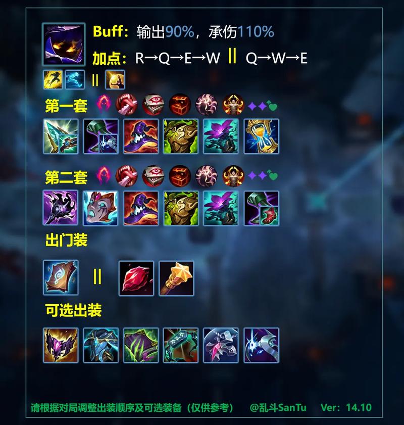 乌迪尔打野出装_乌迪尔打野出什么打野刀_lol乌迪尔打野出装