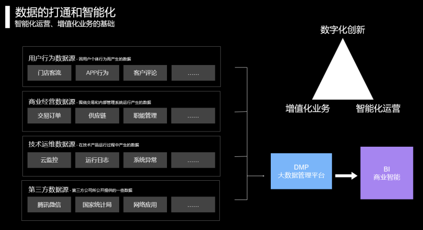 数字世界的完美通行证注册：关键要点与痛点解析