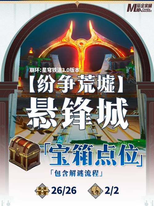 天龙宝藏箱子攻略_天龙八部天龙宝箱活动_天龙百宝箱