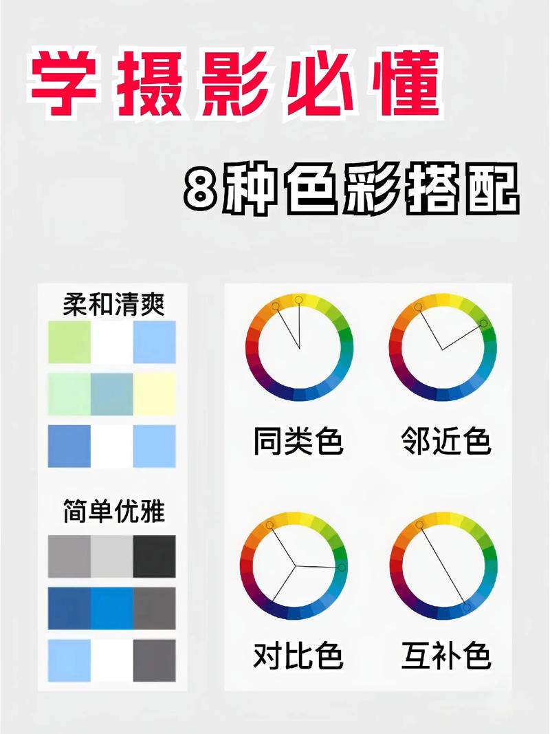 图片制作：基础构图、色彩搭配及工具选择的视觉呈现指南