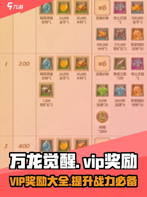 龙将礼券_龙将活动_手游龙将礼包
