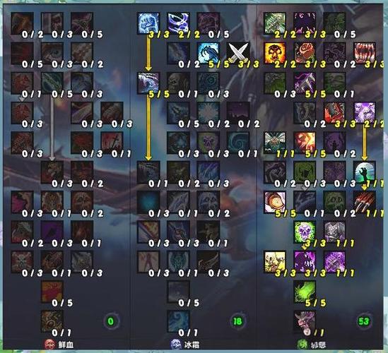 邪dkpvp手法_wow邪dk输出手法_魔兽世界9.1邪dk手法