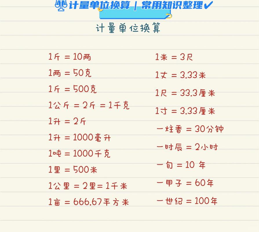 磅与公斤换算_磅换算克_磅换算成kg