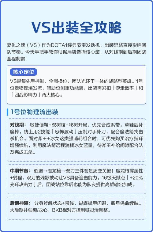 玩好Dota的关键要素及提升胜率要点，对线期与中期攻略