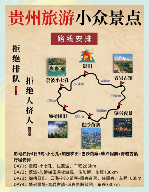 蜂窝网旅游攻略：躲开人潮陷阱，体验真实风土人情的独特方式
