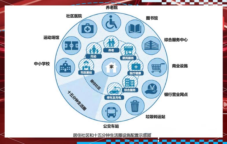 社区变了_变社区什么意思_中变社区