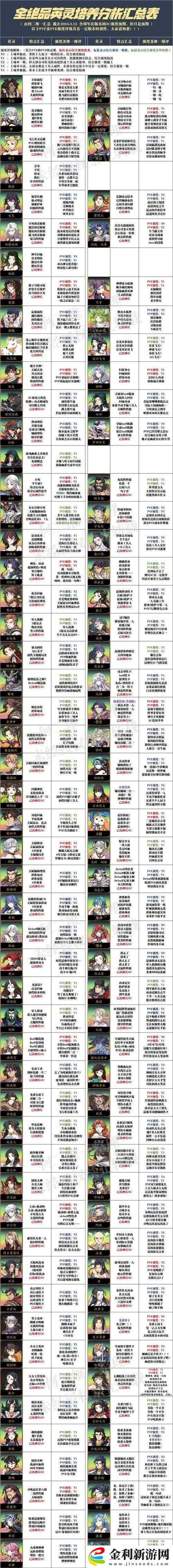 轩辕传奇万劫窟在哪里_轩辕传奇宣传片渡劫原视频_轩辕传奇万劫窟