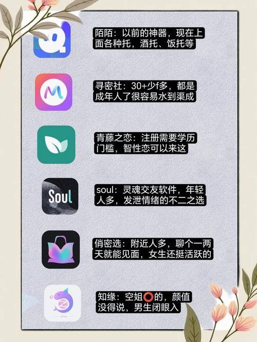 飞信交友曾带来新鲜感，但其模式问题值得深入思考？