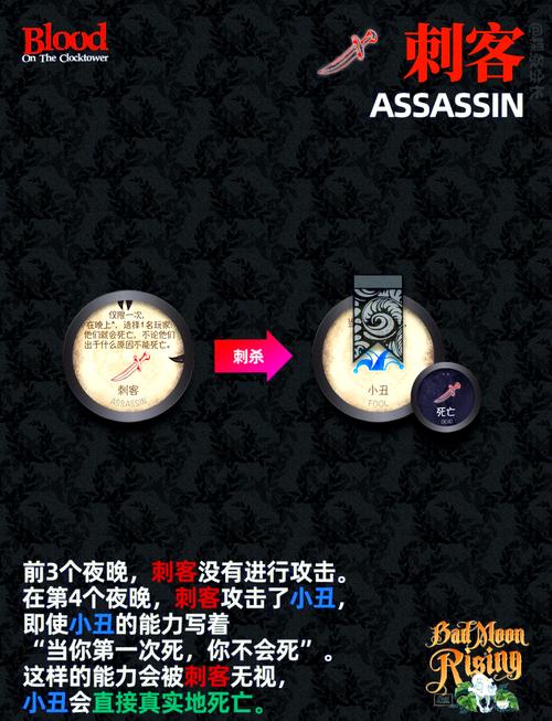 刺客信条扒窃技能有多重要？掌握技巧与细节很关键