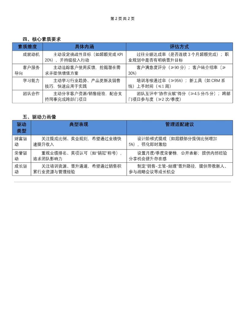 美术人才招聘_信明美术人才网_美术人才就业网