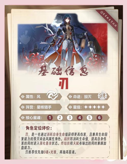 资深玩家亲述！女王之刃卡牌游戏实用战术与角色培养要点