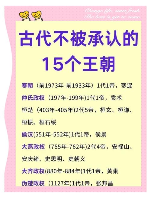 极品王朝_极品王朝咒人难老_极品王朝极品人民