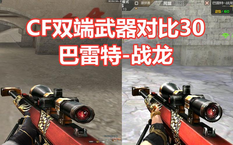 深入剖析CF战龙套装：独特优势与游戏平衡性的思虑？
