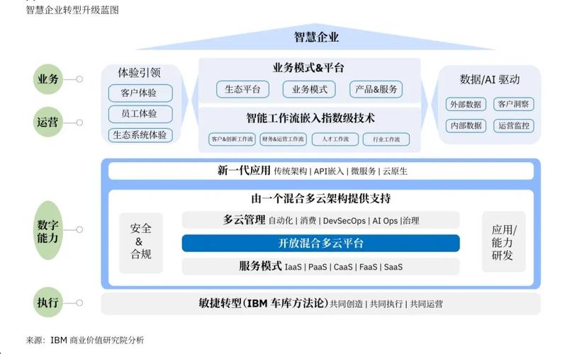 通行证账号怎么注册_完美通行证注册_完美通行证快速注册