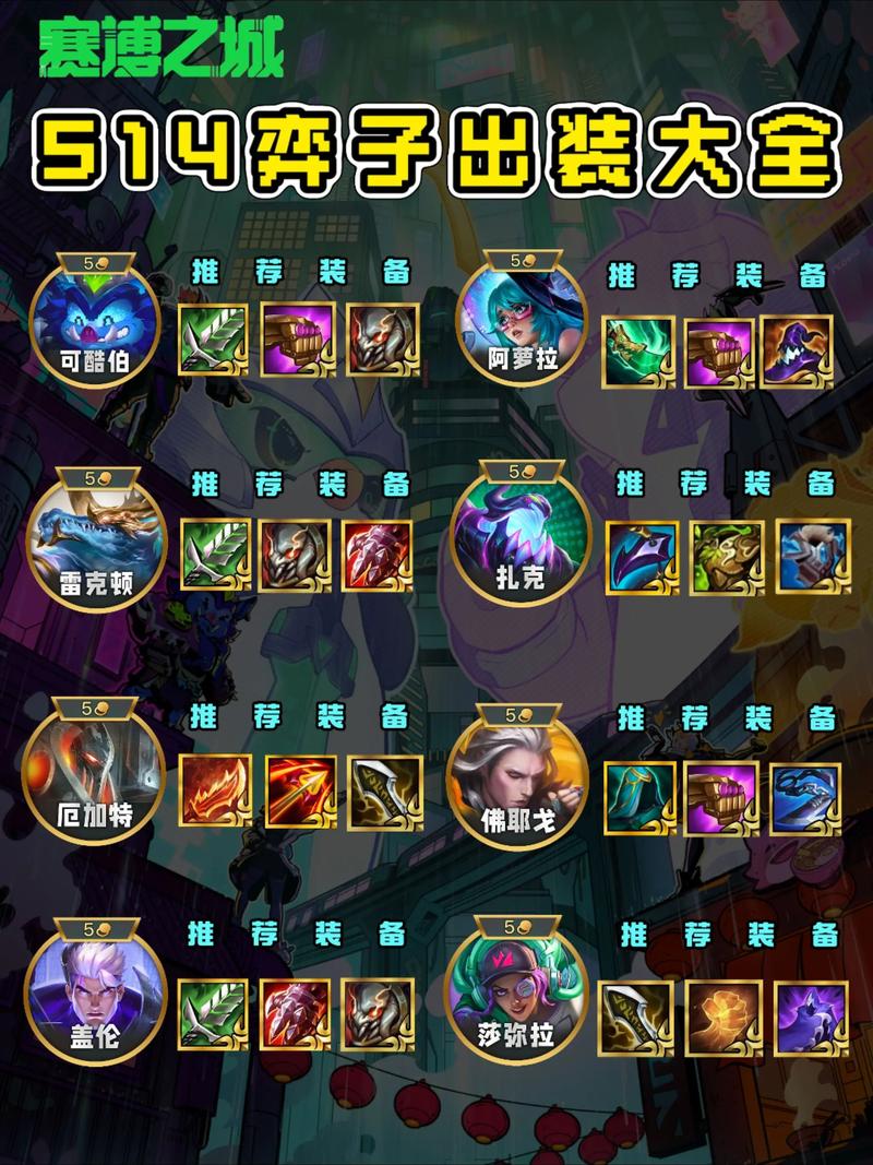 2021新版末日使者肉装出装_lol末日使者出装_末日使者上单出什么