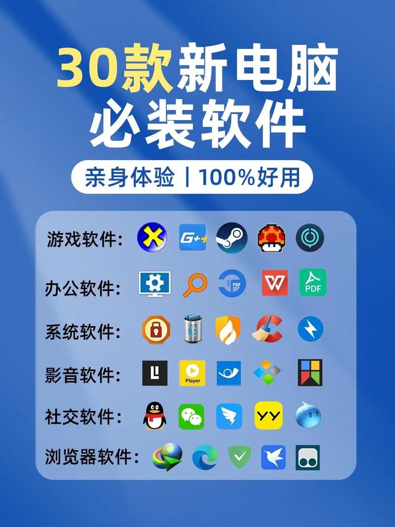 工具下载人员装机怎么操作_工具下载人员装机软件_装机人员工具下载