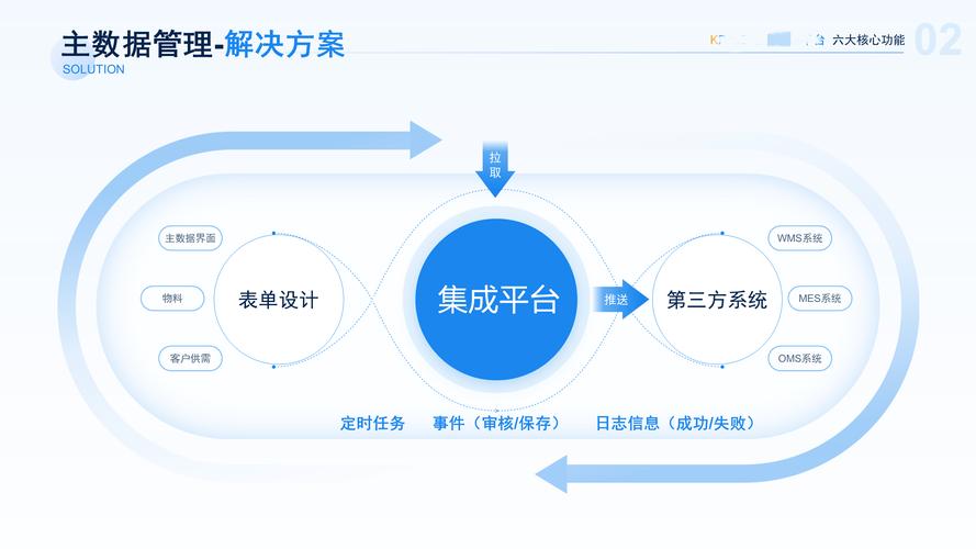 数字时代上传照片有技巧，从三环节教你顺利完成操作