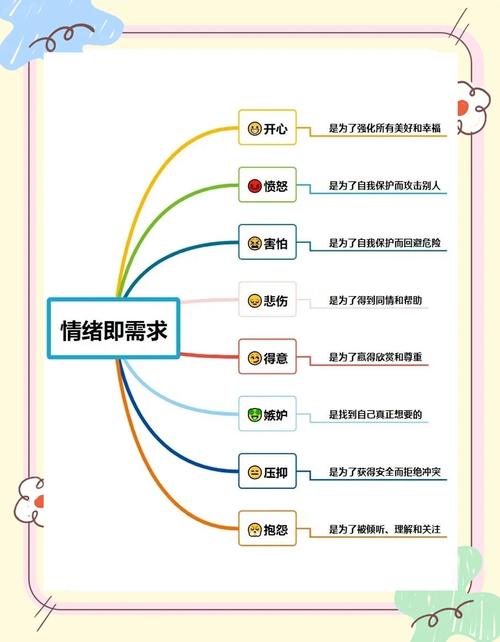 会动的图片_动图能保存到相册吗_动图会有病毒吗