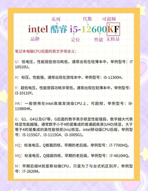 综合性能得分衡量电脑能力有何意义？如何理性看待？