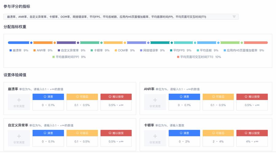 电脑性能评分软件_电脑综合性能得分_电脑性能综合评分比较