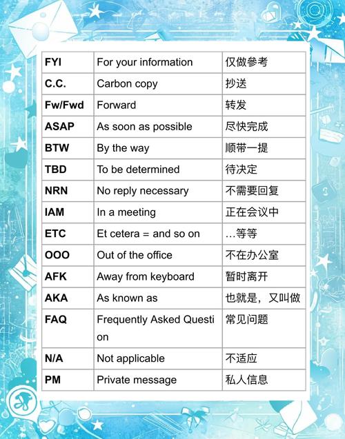 fack什么意思 网络交流中常见拼写失误fack，如何精准沟通避免误解？
