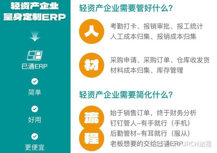 用友软件破解使用_用友erp 破解_破解用友软件