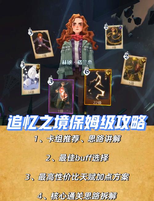 魔法师攻略记小说_魔法攻略小说_魔法之门攻略